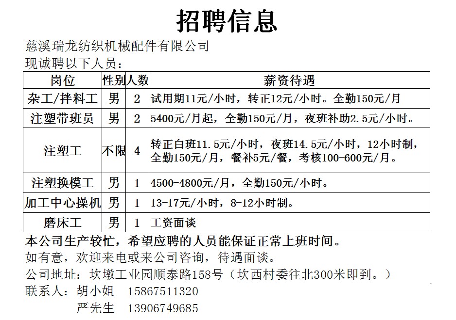 台州数控最新招聘动态与人才需求分析报告