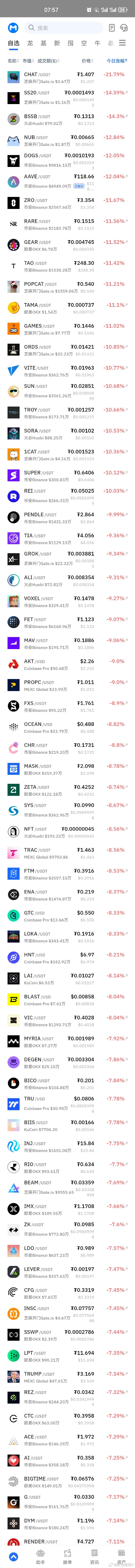 Javmoo Info最新动态，前沿技术与行业趋势的融合探索