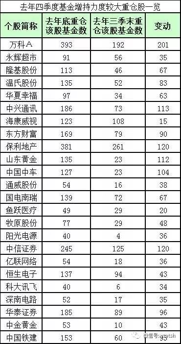 二肖四码必中最精准,专业调查解析说明_云端版67.136