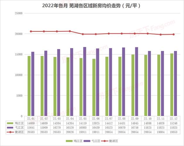 2025年1月5日 第119页