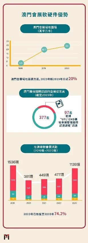 2025澳门最准资料｜全面系统落实解析