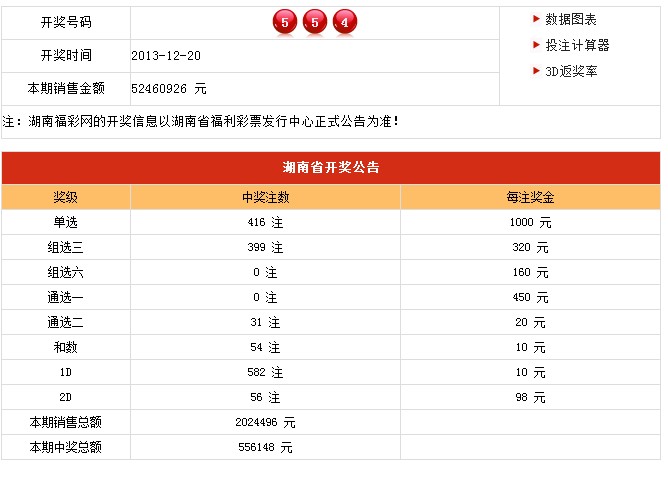 新澳六开彩开奖结果记录998,最新热门解答落实_VR版40.569