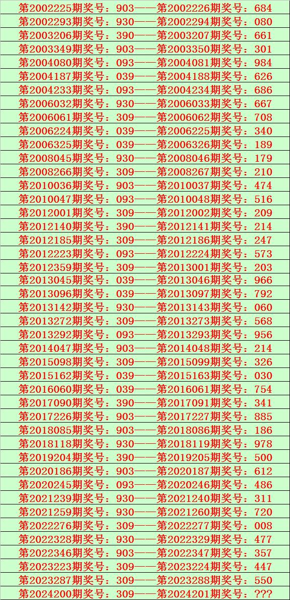 62827·c㎝一肖一码,数据说明解析_5DM67.715