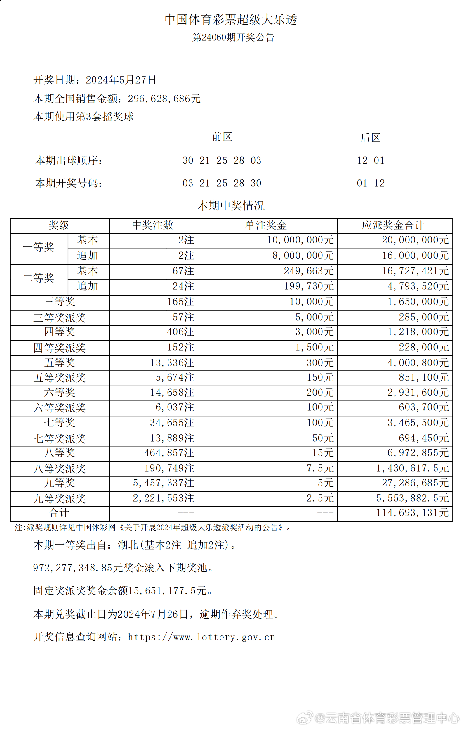 2025年1月5日 第88页