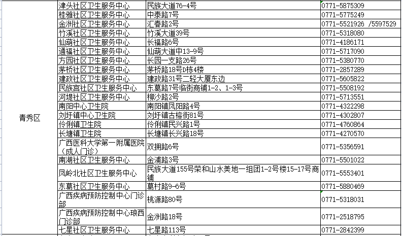 新澳门特彩生肖走势图,最新热门解答落实_DX版75.690