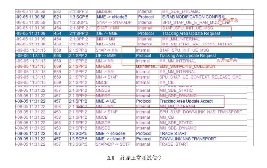 2024澳门6合彩官方网,效率解答解释落实_战略版24.251