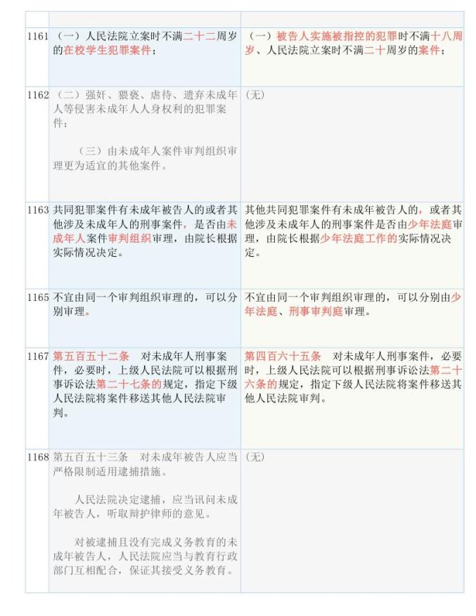 新澳历史开奖记录查询结果,经典解释落实_专家版79.687