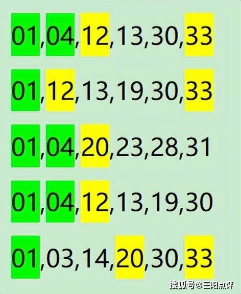 二肖四码最准100%,全面数据策略解析_UHD款57.41