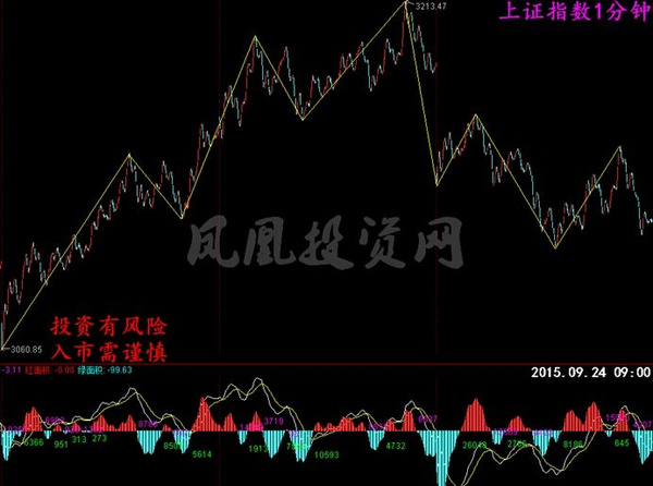 2024澳门特马今晚开奖的背景故事,正确解答落实_UHD款96.557