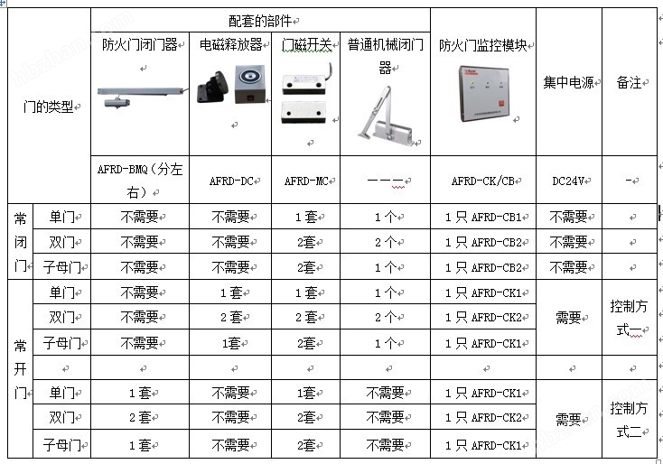 新门内部资料精准大全,科学化方案实施探讨_app47.345