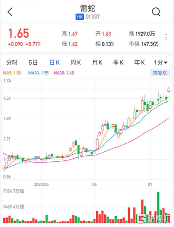 2024澳门天天开好彩精准24码,市场趋势方案实施_Gold62.639