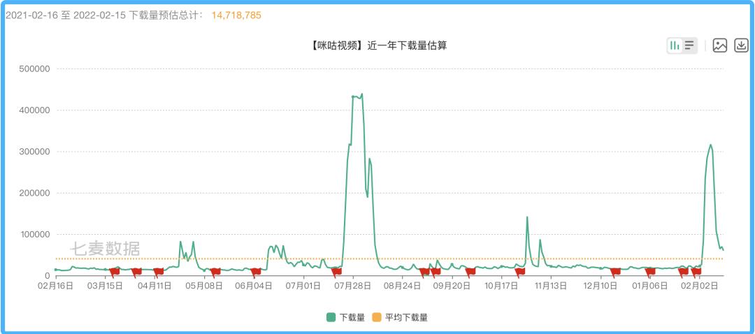 项目代建 第161页