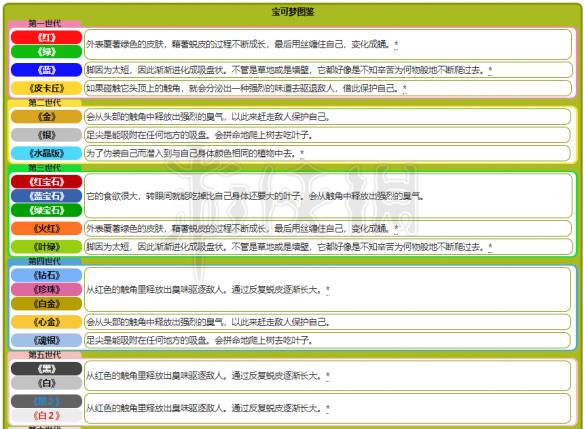 2025年1月6日 第116页