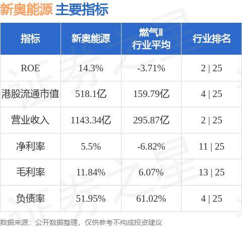 新奥最精准免费大全下载安装,动态词语解释落实_粉丝款18.543