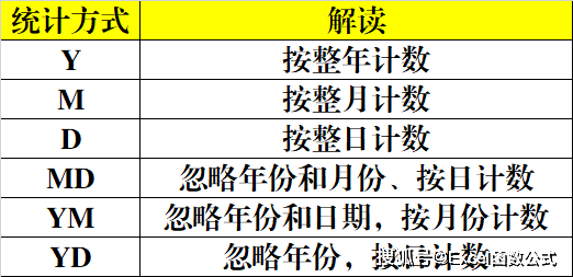 项目代建 第156页