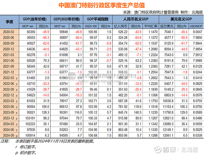 2024今晚澳门开什么号码,国产化作答解释落实_V90.215