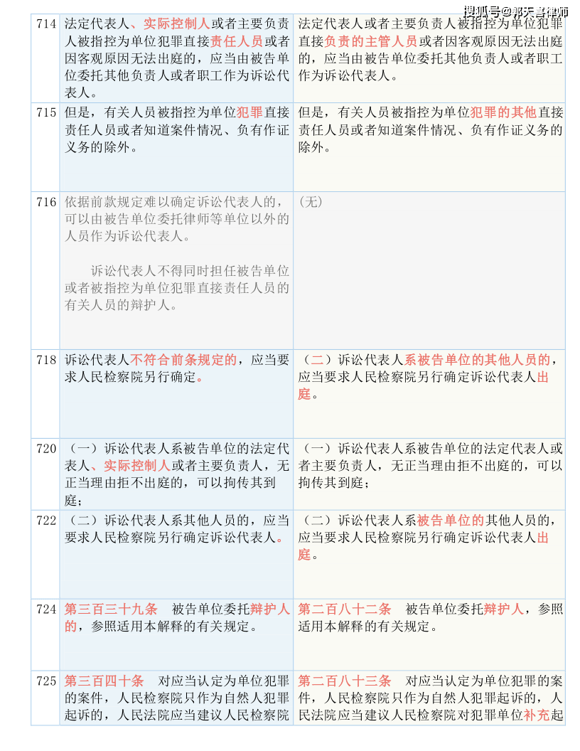 014941cσm查询澳彩资料今天,涵盖了广泛的解释落实方法_NE版65.674