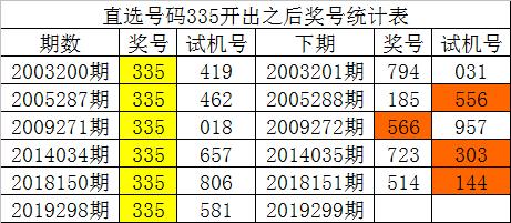 2025年1月6日 第61页