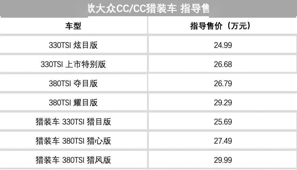 4949cc澳彩资料大全正版,适用性执行设计_Essential94.425