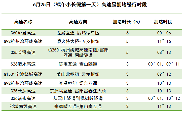 水利 第105页