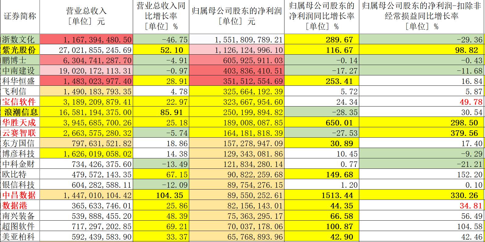 2025年1月7日 第133页