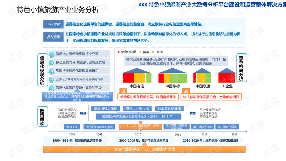 管家婆精准资料免费大全香港,数据导向执行解析_Linux70.504