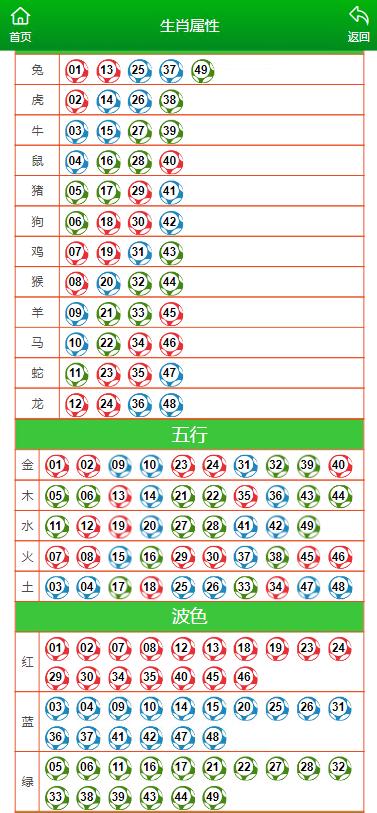 老澳门特马今晚开奖,灵活操作方案设计_XP40.196