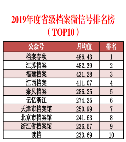 新澳门内部资料精准大全,数据驱动方案实施_MP38.913