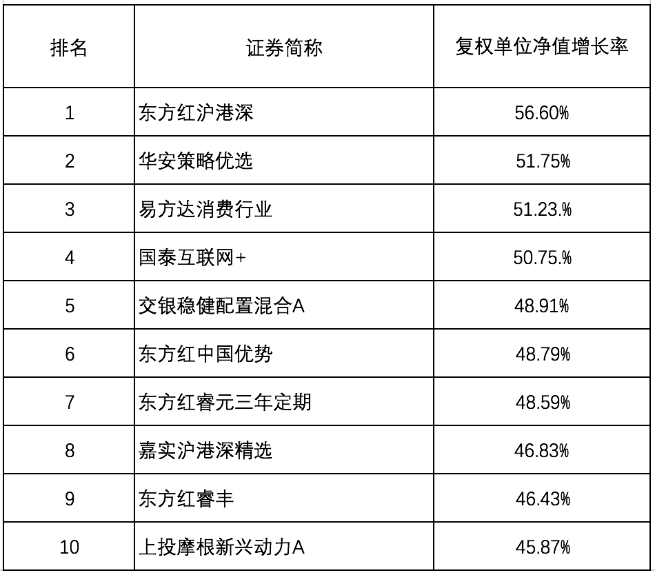 2025年1月7日 第96页