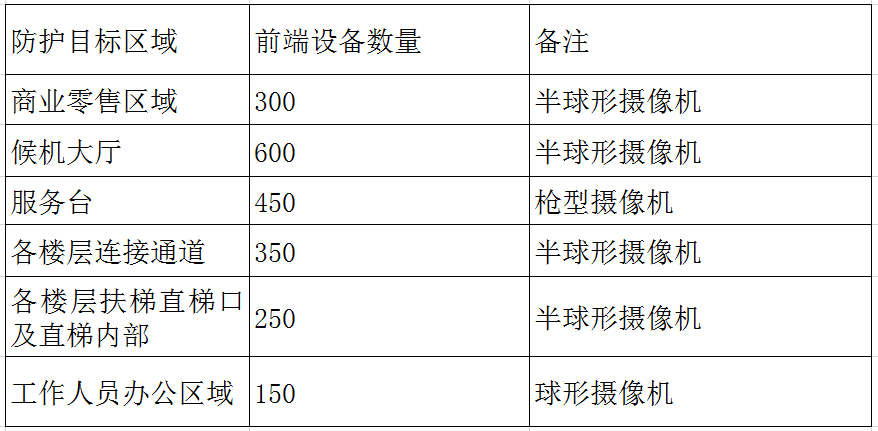 唯美似夏花丶 第2页