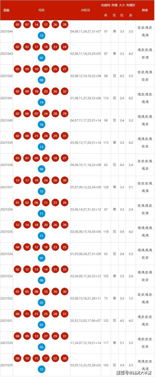 乱了谁的容颜 第2页