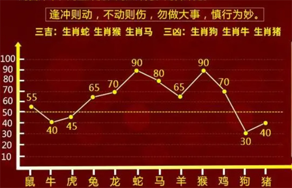 暮色森林 第2页