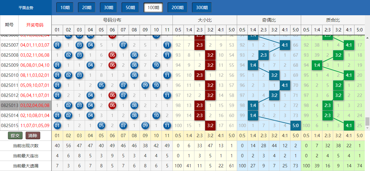 新澳门今晚开奖结果+开奖结果2021年11月｜数据解答解释落实