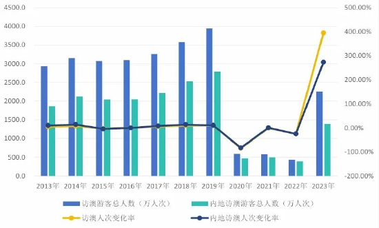 2025年1月8日 第108页