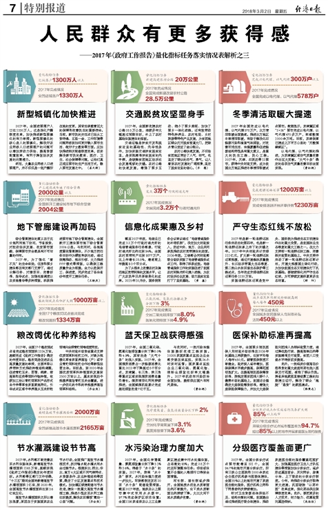 新澳门2025年开奘记录｜时代解答解释落实