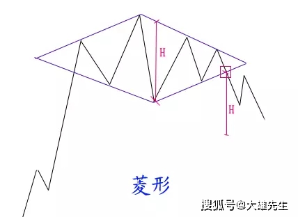 新澳天天开奖资料大全最新53｜绝对经典解释落实