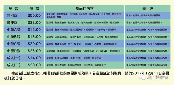 新澳门今晚特马号码推荐｜系统总结的落实方案解析