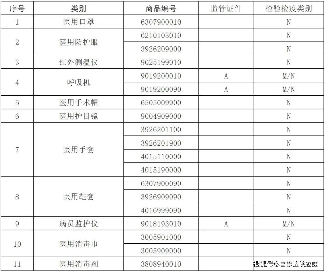 澳门一码一码100准确张子慧｜计划解释管理落实