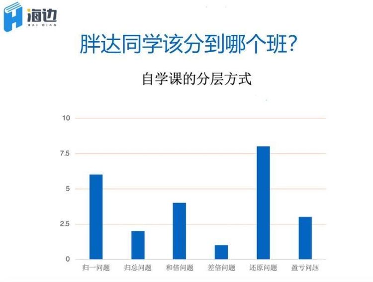 新澳天天开彩期期精准｜系统总结的落实方案解析