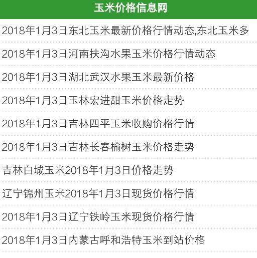 济源玉米最新价格动态及分析