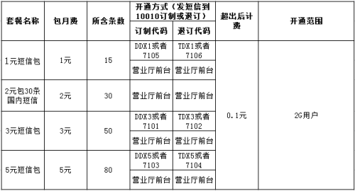 2025年1月12日 第6页