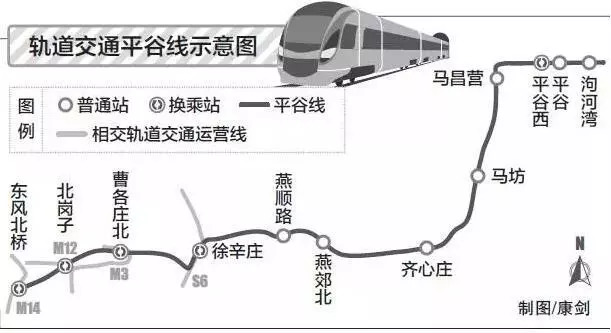 平谷线最新进展深度解读与未来展望（2016年更新）