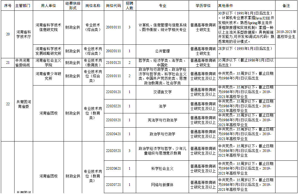 乡城县级托养福利事业单位新任领导及改革措施概览