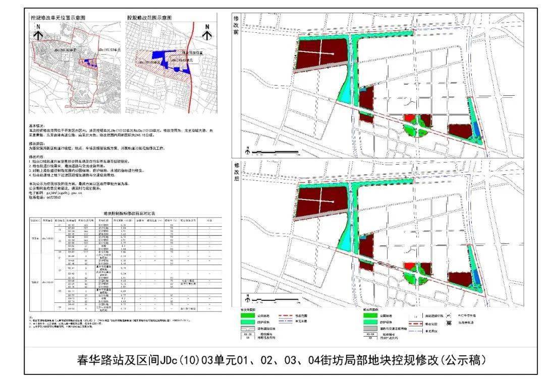 南岸区防疫检疫站最新项目进展及其影响概述