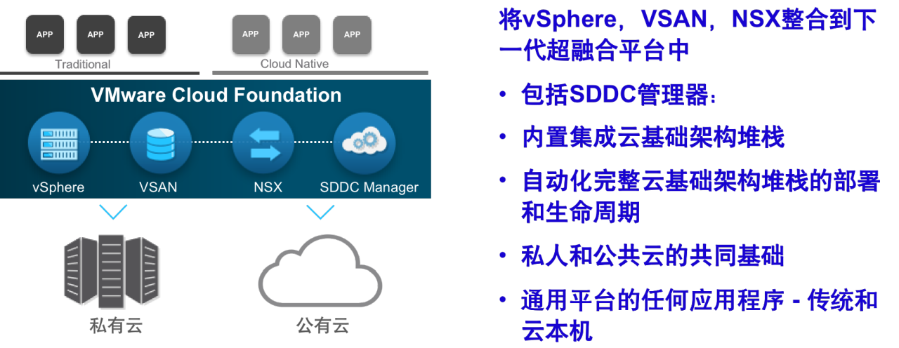 BC私有云最新动态，发展趋势与技术探讨