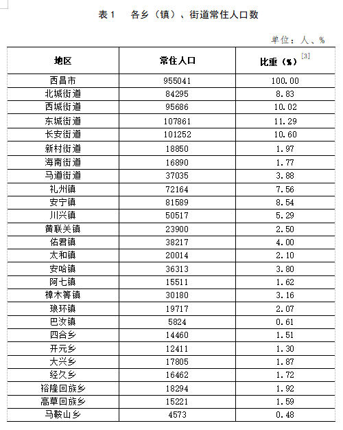 2025年1月23日 第2页