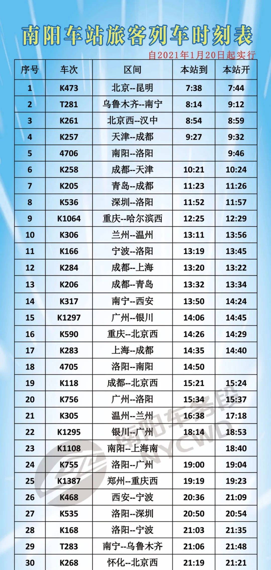 火车列车时刻表最新查询指南，获取最新列车时刻表信息