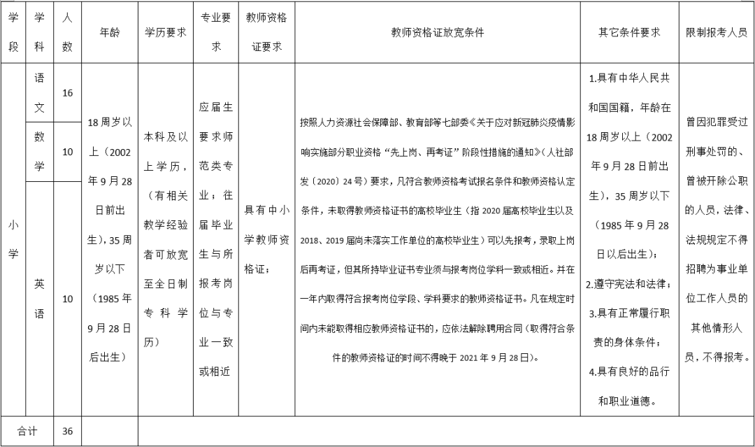 桥西区小学人事任命揭晓，塑造未来教育新篇章的希望之舟