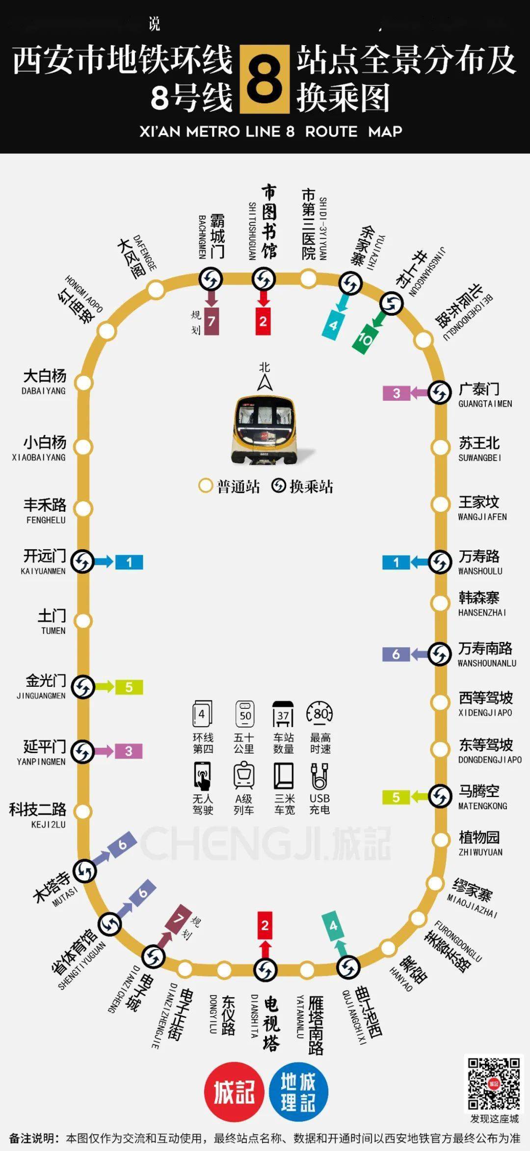 西安地铁8号线最新线路图，城市交通枢纽的新篇章