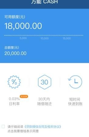 万达贷APP最新版本发布，功能升级与用户体验优化的完美结合